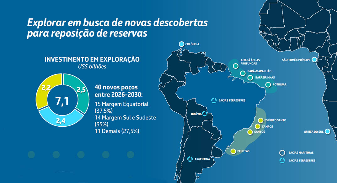 mapa de novas áreas exploratórias