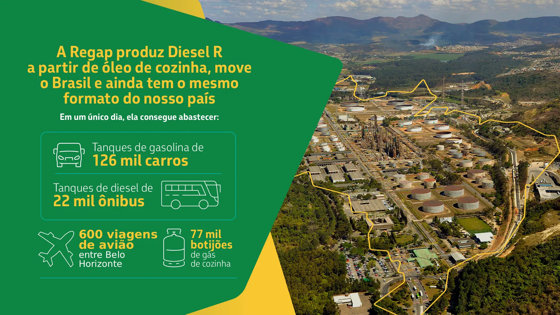 Regap vista de cima, evidenciando contorno de mapa do Brasil, com infográfico com dados de produção