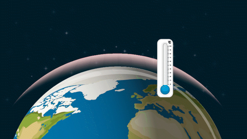Animação da Terra com um termômetro indicando aumento de temperatura, representando o aquecimento global e as mudanças climáticas.