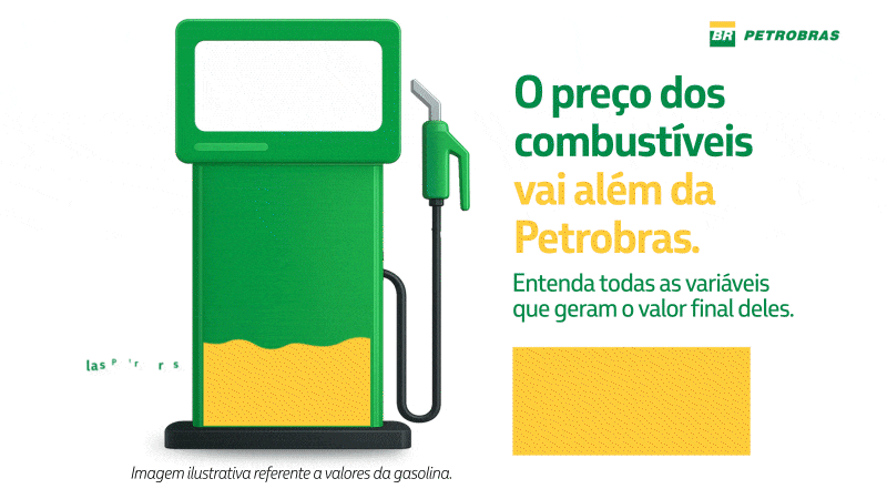 Ilustração de bomba de combustíveis com texto informando que a Petrobras é responsável por apenas uma parcela do preço.
