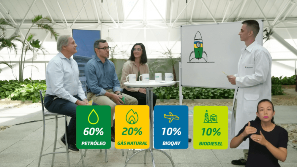 Podcast Nossa Energia da Petrobras discutindo questões sobre segurança e soberania energética